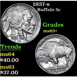1937-s Buffalo Nickel 5c Grades Select+ Unc
