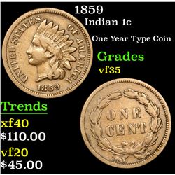 1859 Indian Cent 1c Grades vf++