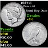 Image 1 : 1927-d Peace Dollar $1 Grades vf++