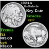 Image 1 : 1924-s Buffalo Nickel 5c Grades vg+