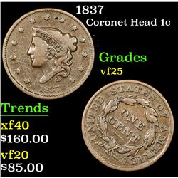 1837 Coronet Head Large Cent 1c Grades vf+