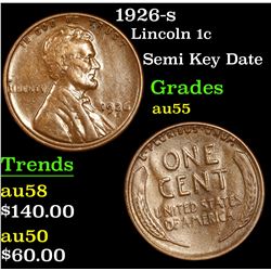 1926-s Lincoln Cent 1c Grades Choice AU