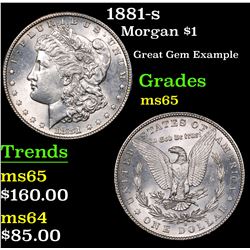 1881-s Morgan Dollar $1 Grades GEM Unc