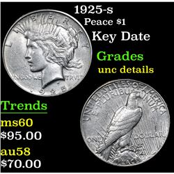 1925-s Peace Dollar $1 Grades Unc Details