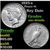 Image 1 : 1925-s Peace Dollar $1 Grades Unc Details