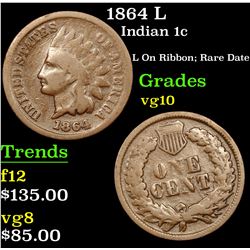 1864 L Indian Cent 1c Grades vg+