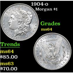 1904-o Morgan Dollar $1 Grades Choice Unc
