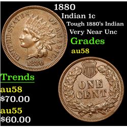 1880 Indian Cent 1c Grades Choice AU/BU Slider