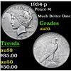Image 1 : 1934-p Peace Dollar $1 Grades Select AU