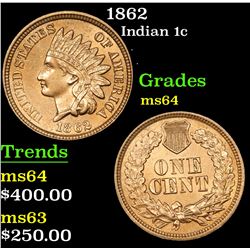 1862 Indian Cent 1c Grades Choice Unc