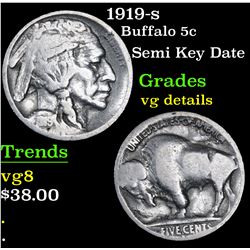 1919-s Buffalo Nickel 5c Grades vg details