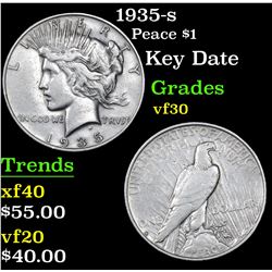 1935-s Peace Dollar $1 Grades vf++