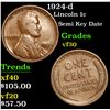 Image 1 : 1924-d Lincoln Cent 1c Grades vf++