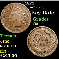 1871 Indian Cent 1c Grades f+