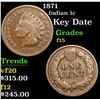 Image 1 : 1871 Indian Cent 1c Grades f+