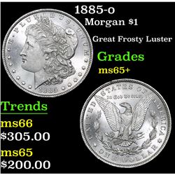 1885-o Morgan Dollar $1 Grades GEM+ Unc