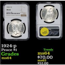 NGC 1924-p Peace Dollar $1 Graded ms64 By NGC