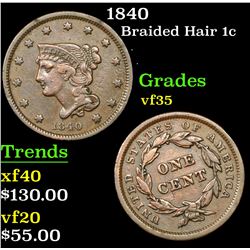 1840 Braided Hair Large Cent 1c Grades vf++