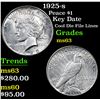 Image 1 : 1925-s Peace Dollar $1 Grades Select Unc