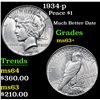 Image 1 : 1934-p Peace Dollar $1 Grades Select+ Unc