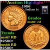 Image 1 : ***Auction Highlight*** 1906 Indian Cent 1c Graded GEM++ RD by USCG (fc)