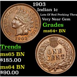 1903 Indian Cent 1c Grades Choice+ Unc BN