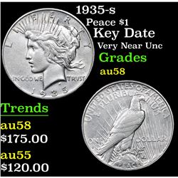 1935-s Peace Dollar $1 Grades Choice AU/BU Slider