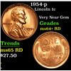 Image 1 : 1954-p Lincoln Cent 1c Grades Choice+ Unc RD