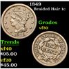 Image 1 : 1849 Braided Hair Large Cent 1c Grades vf++