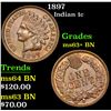 Image 1 : 1897 Indian Cent 1c Grades Select+ Unc BN