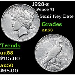 1928-s Peace Dollar $1 Grades Select AU