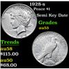 Image 1 : 1928-s Peace Dollar $1 Grades Select AU