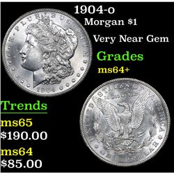 1904-o Morgan Dollar $1 Grades Choice+ Unc