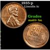 Image 1 : 1935-p Lincoln Cent 1c Grades Select+ Unc BN