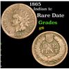Image 1 : 1865 Indian Cent 1c Grades g+