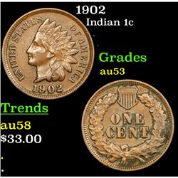 1902 Indian Cent 1c Grades Select AU