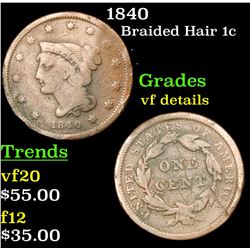 1840 Braided Hair Large Cent 1c Grades vf details