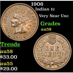 1906 Indian Cent 1c Grades Choice AU/BU Slider