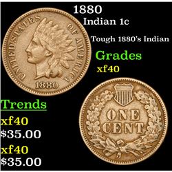 1880 Indian Cent 1c Grades xf