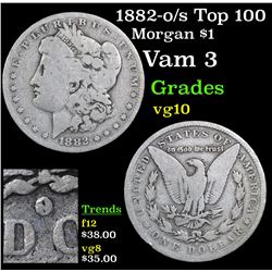 1882-o/s Top 100 Morgan Dollar $1 Grades vg+