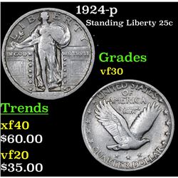 1924-p Standing Liberty Quarter 25c Grades vf++