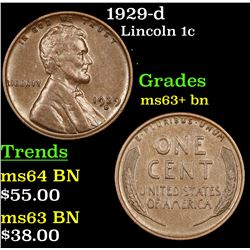 1929-d Lincoln Cent 1c Grades Select+ Unc BN