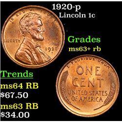 1920-p Lincoln Cent 1c Grades Select+ Unc RB