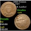 Image 1 : 1863 Union Civil War Token 1c Grades vg+