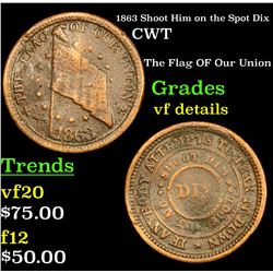 1863 Shoot Him on the Spot Dix Civil War Token 1c Grades vf details