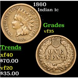 1860 Indian Cent 1c Grades vf++