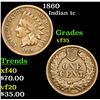 Image 1 : 1860 Indian Cent 1c Grades vf++