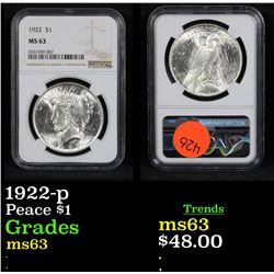 NGC 1922-p Peace Dollar $1 Graded ms63 By NGC