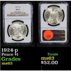 NGC 1924-p Peace Dollar $1 Graded ms63 By NGC