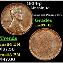 1924-p Lincoln Cent 1c Grades Select+ Unc BN